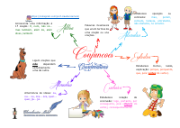 Conjunções.pdf
